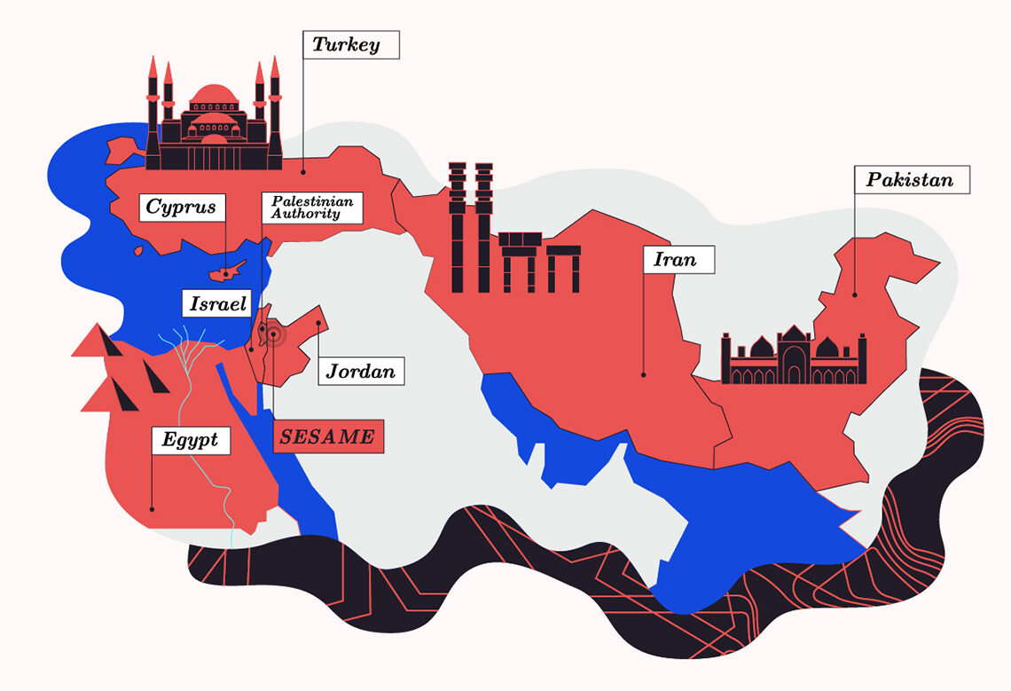 A map of with flags of Turkey, Cyprus, Israel, Palestinian authority, Jordan, Sesame, Egypt, Iran, and Pakistan